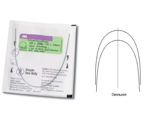 Дуга нитиноловая СмартКлип суперэластик / SmartClip Nitinol Super Elastic Archwire OFIII L 018х025 1шт 9293-908 купить