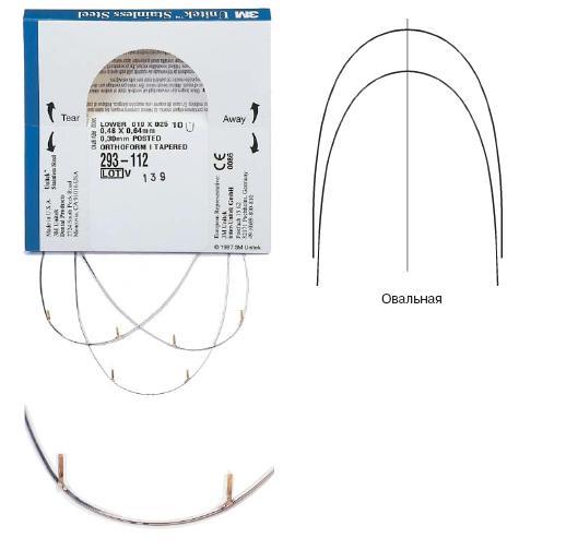 Дуга стальная Пермахром Ризилиэнт / Permachrome Resilient Archwire SS OFIII Post L 28 mm 019x025 1шт 300-961 купить