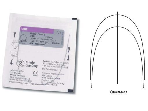Дуга нитиноловая Юнитек Классик / Unitek Nitinol Classic Archwire OFIII U 016 1шт 4296-519 купить