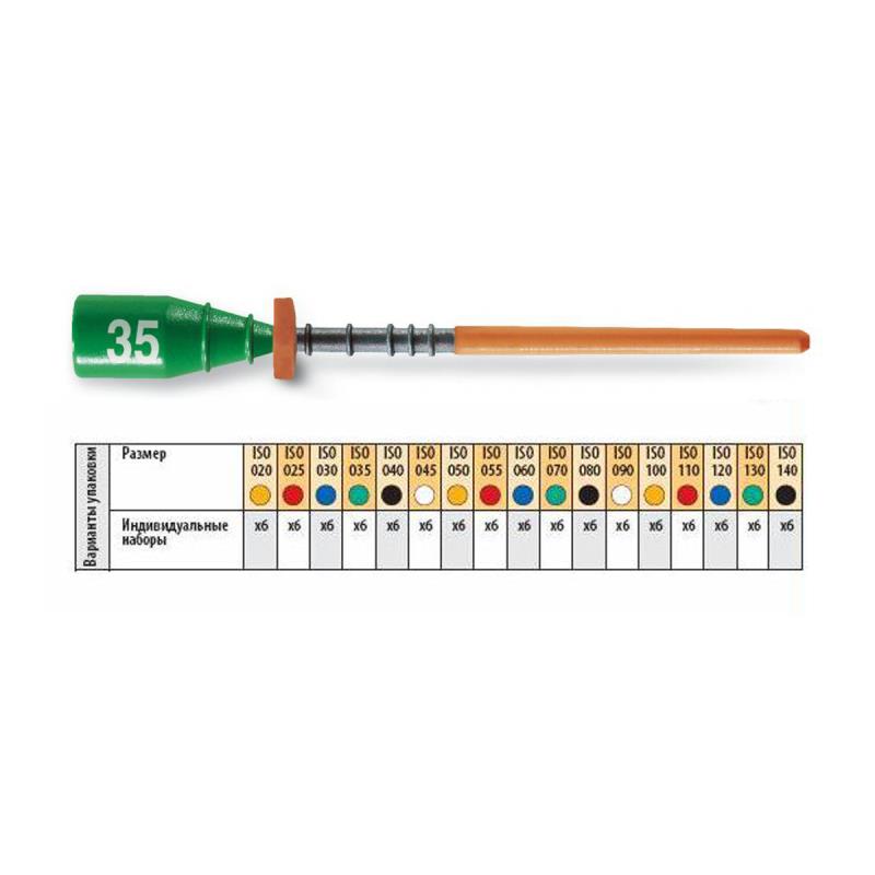 Обтураторы термафил №30/25мм 6шт Maillefer A016602503012 купить