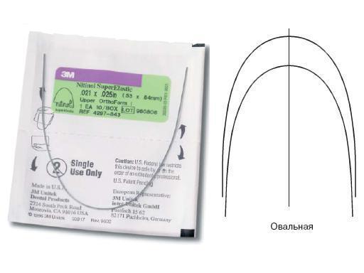 Дуга нитиноловая Юнитек Суперэластик / Unitek Nitinol Super Elastic Archwire OFIII U 018 1шт 4296-915 купить