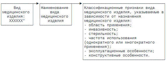 НКМИ
